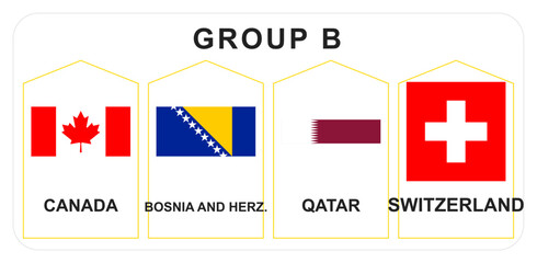 World Cup 2026 National Teams, national flags of participating teams - Group B © MdMatiur
