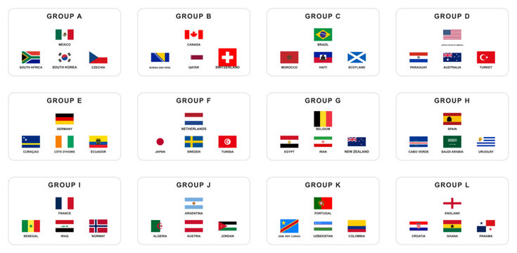 World Cup 2026 National Teams, national flags of participating teams for groups A to L