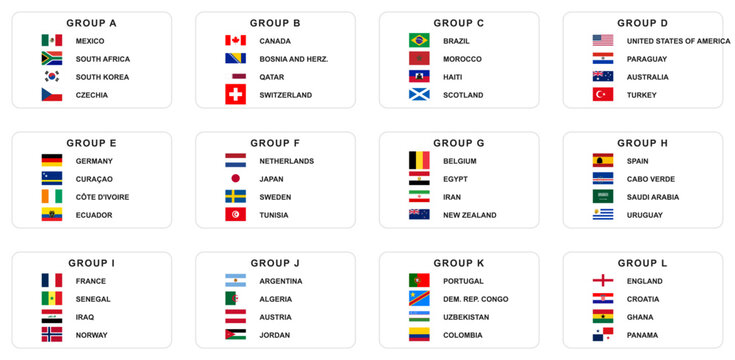 Vector set of 2026 World Cup participating team flags organized by groups A to L