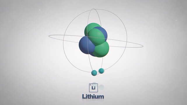Seamlessly Looped Animated Lithium Atom - Element Periodic Table