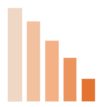 Declining Bar Chart with Peach Orange Gradient No Arrow