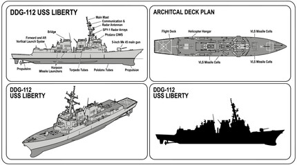 Detailed diagrams and silhouette of the USS Liberty ship, showcasing various views and architectural deck plans in a technical drawing style with a neutral background. © Dhiyak Boneto
