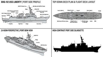 Detailed diagrams of a naval ship with various views and layouts on a clean white background. © Dhiyak Boneto