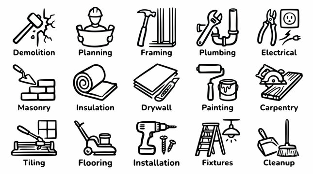 A collection of illustrated icons depicts various stages of a construction project, from demolition and planning to installation and cleanup, showcasing the diverse trades involved in building.