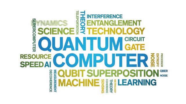 Quantum Computer animated word cloud-text design animation tag kinetic typography seamless loop.