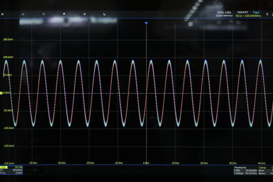 Oscilloscope displays two waveforms in motion