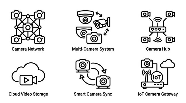 Camera network and IoT security system icons