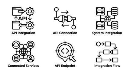 Fototapeta premium A diagram illustrating various concepts related to integration and API connections