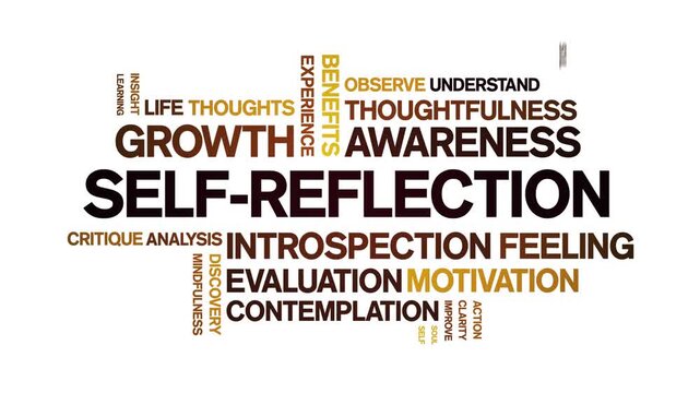 Self-Reflection animated word cloud-text design animation tag kinetic typography seamless loop.