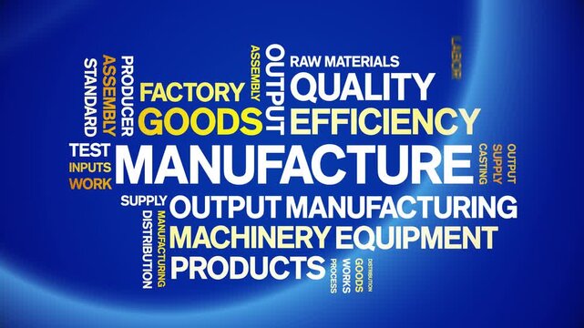 Manufacture animated word cloud-text design animation tag kinetic typography seamless loop.