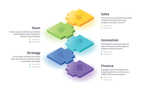 5-Step Isometric Puzzle Infographic &mdash; Team, Sales, Innovation, Strategy and Finance Interlocking Business Framework Vector Template