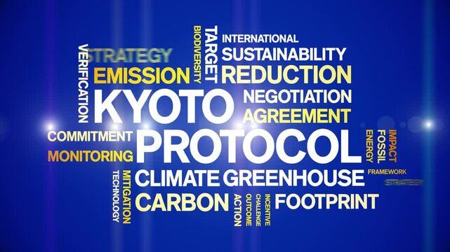 Kyoto Protocol animated word cloud-text design animation tag kinetic typography seamless loop.