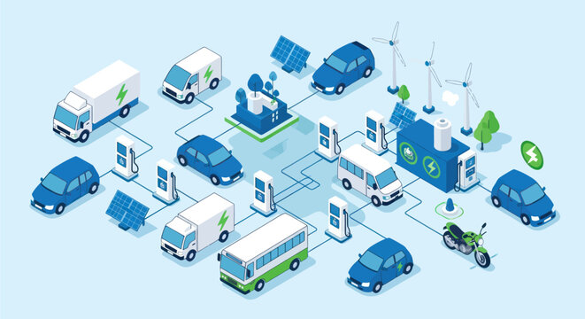 Illustration of an interconnected electric vehicle charging network powered by renewable energy sources like solar and wind.