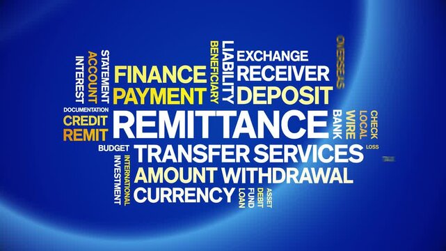 Remittance animated word cloud-text design animation tag kinetic typography seamless loop.
