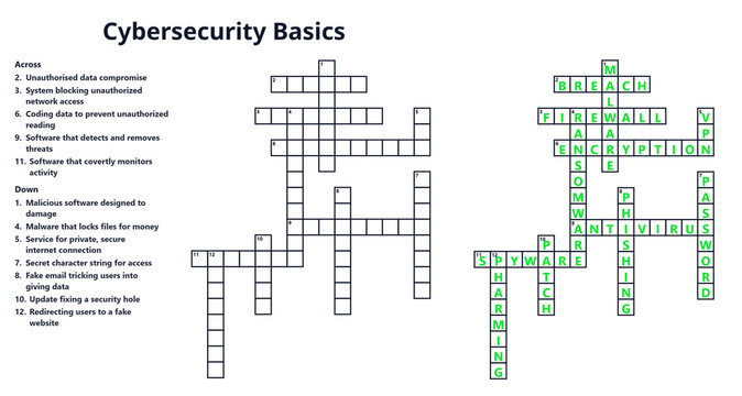 Cybersecurity basics crossword puzzle with solution. Educational technology vocabulary worksheet. Internet safety word game