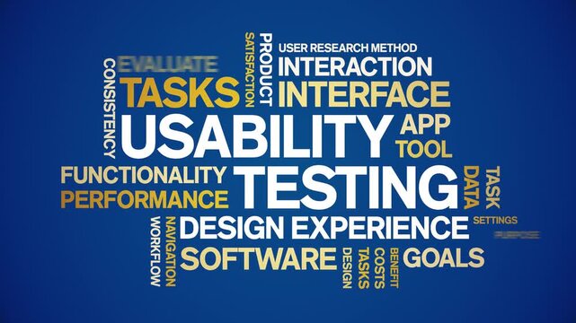 Usability Testing animated word cloud-gross domestic product animation tag kinetic typography seamless loop.