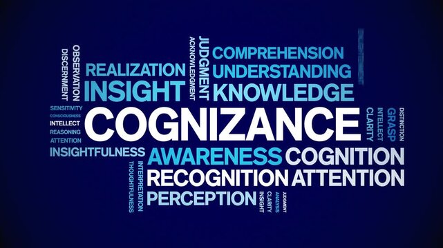 Cognizance animated word cloud-text design animation tag kinetic typography seamless loop.