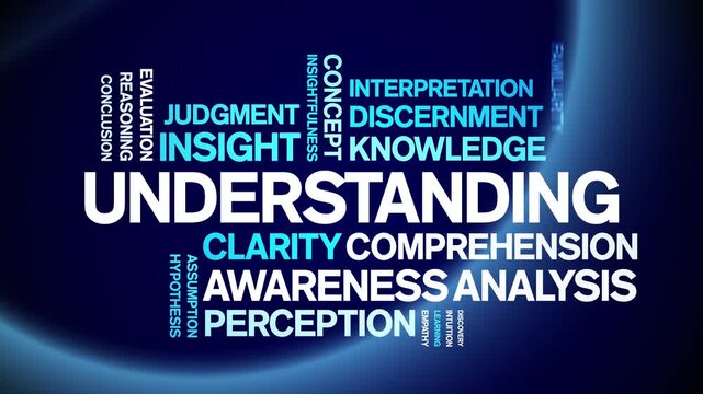 Understanding animated word cloud-text design animation tag kinetic typography seamless loop.