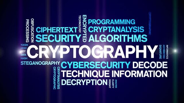 Cryptography animated word cloud-text design animation tag kinetic typography seamless loop.