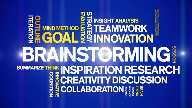 Brainstorming animated word cloud-text design animation tag kinetic typography seamless loop.