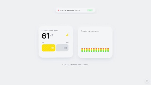 Animated noise level meter dashboard with live decibel readings