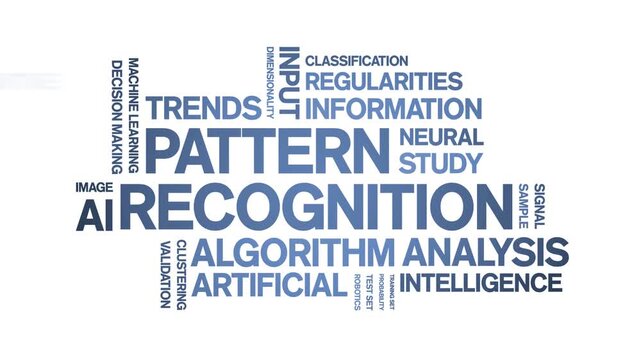 Pattern Recognition animated word cloud-text design animation tag kinetic typography seamless loop.