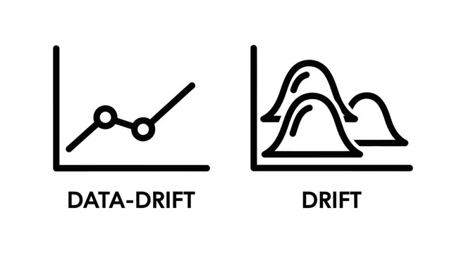 Statistical data drift and probability distribution graphs icons set with statistics distribution analysis mathematics probability variables measurement numerical plotting variation