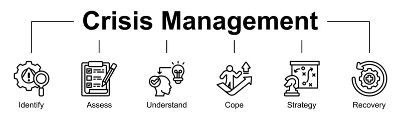 Crisis Management banner web line style icon vector illustration concept with icon of © Artstic