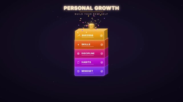 Personal growth motivational infographic with building blocks stacking from mindset to success