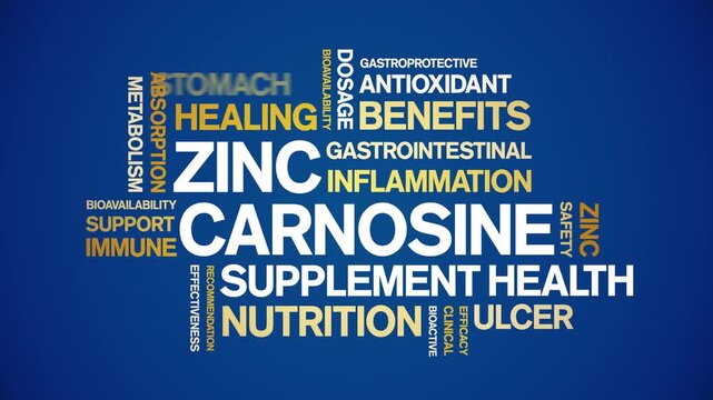 Zinc Carnosine animated word cloud-text design animation tag kinetic typography seamless loop.