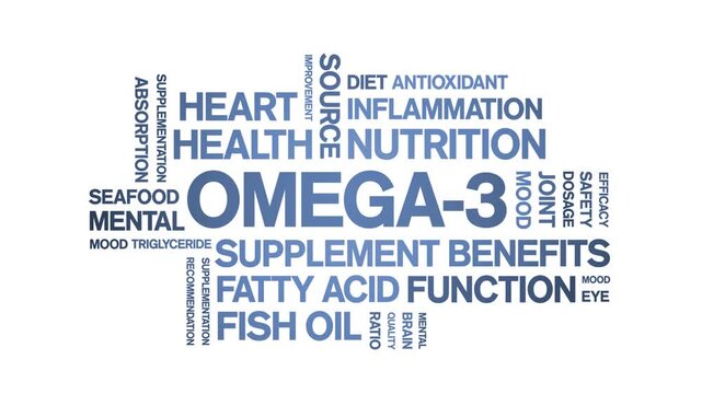 Omega-3 animated word cloud-text design animation tag kinetic typography seamless loop.