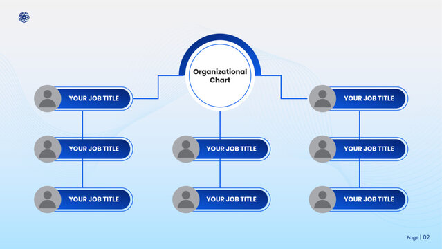 Organizational Chart