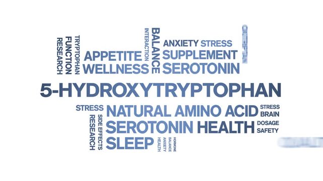 5-HTP animated word cloud-5-Hydroxytryptophan animation tag kinetic typography seamless loop.