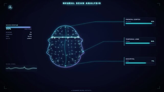 Neural brain scan analysis with glowing synapse network mapping and active region activity