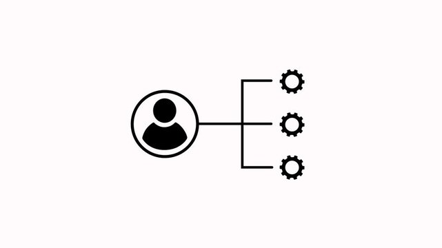 Animated gear with project manager icon on white background. Stakeholders management icon concept. Man people and gear icon. Motion graphics of setting concept with alpha channel