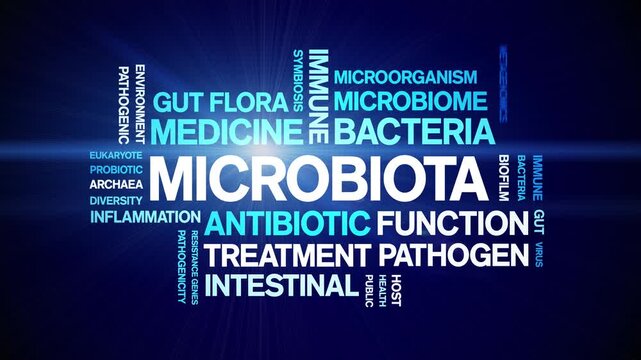 Microbiota animated word cloud-text design animation tag kinetic typography seamless loop.