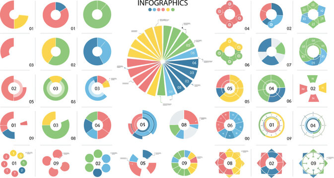 Infographics collection features various colorful pie charts and circular diagrams for data visualization.
