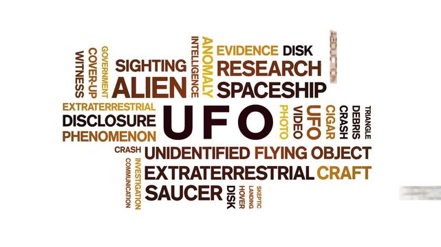 UFO animated word cloud-Unidentified Flying Object animation tag kinetic typography seamless loop.