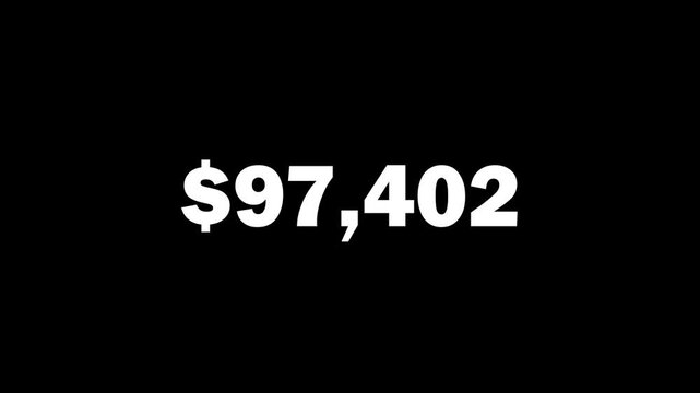 counting digital number increasing money dollar from 0 to 100,000 and reverse animation from 100,000 to 0 with a dollar symbol icon on a black background or transparent background, 4k video