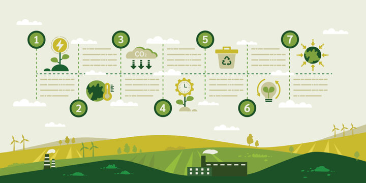 Green transition to environmental friendly world concept. Alternative clean and power production transition to renewable energy for reduce carbon emission,green house gas. Vector background with icons