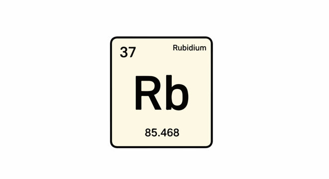 Element square with atomic number 37, symbol Rb, and name Rubidium