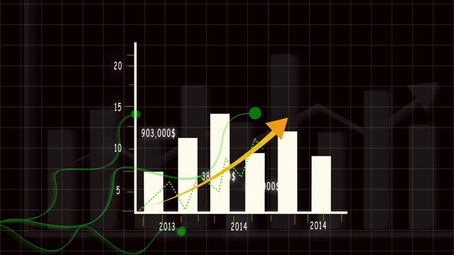 Business increase animation white bar chart 2013 2014 upward trend 4k ultra hd. White bar chart with years 2013 2014 upward arrow indicating growth 4k.
