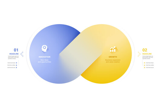 3D infinity loop and overlapping circles comparison Venn diagram infographic template with innovation and growth business icons.
