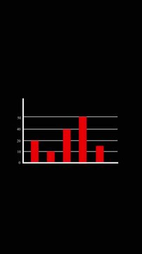 Bar chart animation with numerical axis. Bar chart red financial data visualization. Bar chart business statistics graphic on black background for analytics.