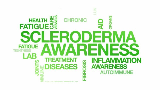 scleroderma awareness concept Animated Tag Word Cloud kinetic typography, Text Design Animation typography seamless loop video motion graphics Intro Wordart tagcloud green type on white background