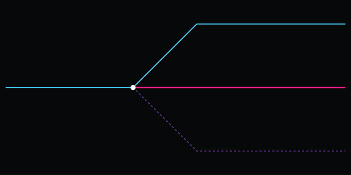 Conceptual decision path chart with branching lines from single white point on dark canvas.