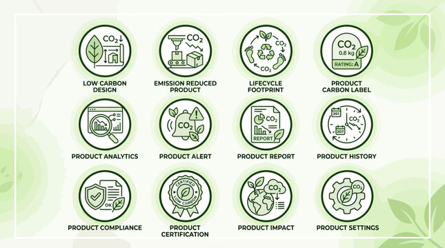 Set of environmental sustainability and product lifecycle management icons.