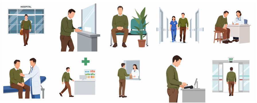 Man visiting hospital for medical checkup and consultation, set of flat vector illustrations showing patient journey from entrance to exit