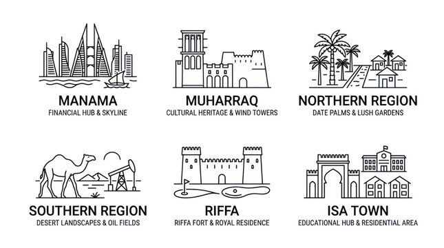Landmarks and cultural icons of bahrain regions in linear style