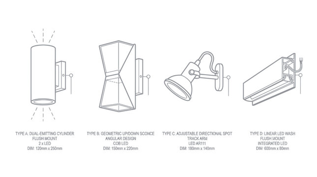 Technical diagrams of modern wall mounted architectural lighting sconces